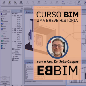 Curso BIM - Uma breve história - anos 1960 a 2000