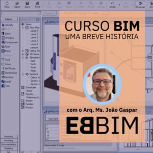 Curso BIM - Uma breve história - anos 1960 a 2000